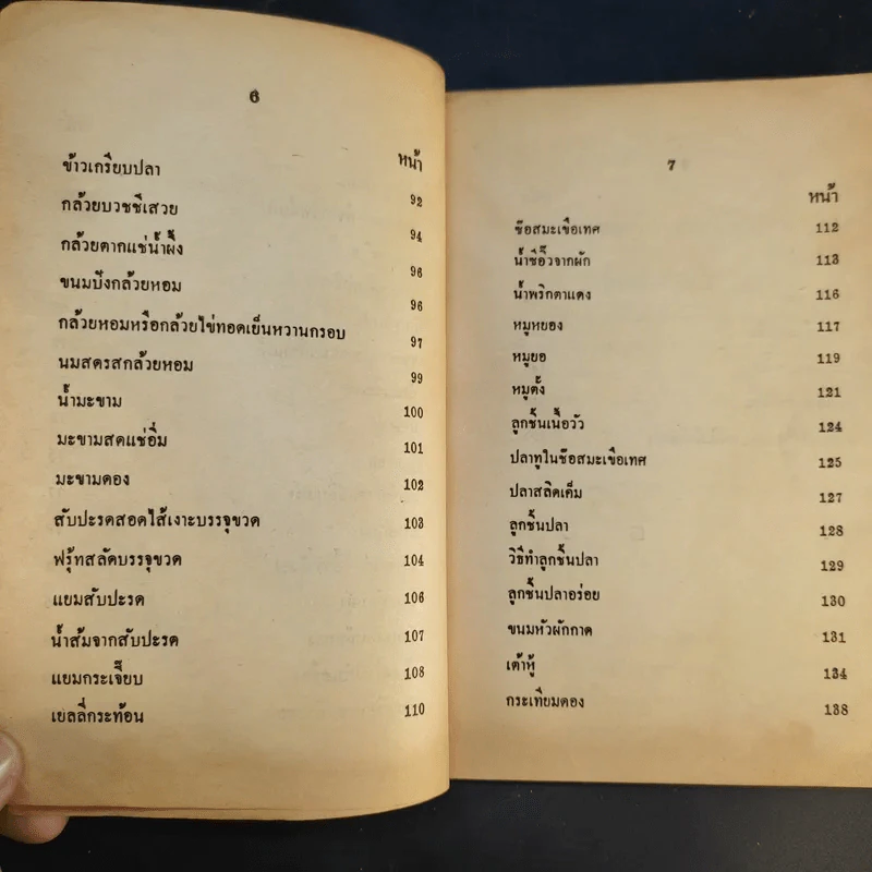 แนะอาชีพ 108 - ศิริพรรณ รูปที่ 11