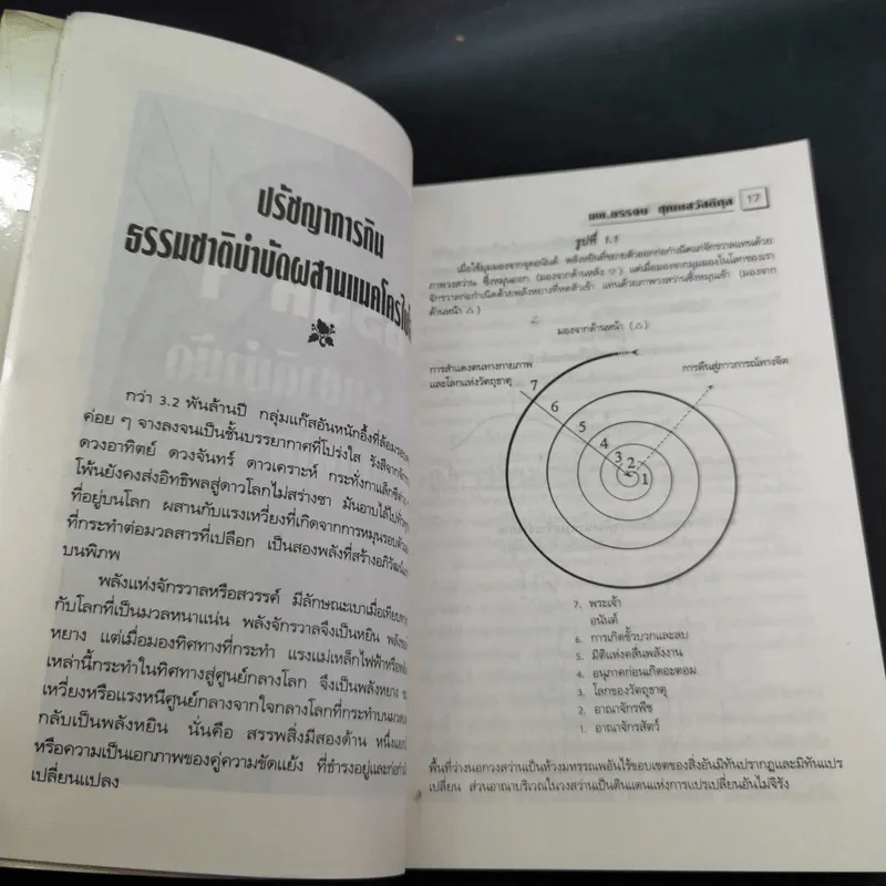 แมคโครไบโอติกไทย ธรรมชาติบำบัดวิถีสุขภาพแนวใหม่ เล่ม 7 - นพ.บรรจบ ชุณหสวัสดิกุล รูปที่ 14