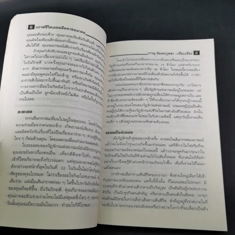 กราฟชีวิตเผยอดีตทายอนาคต - ภาณุ อัมพรบุพชา รูปที่ 15