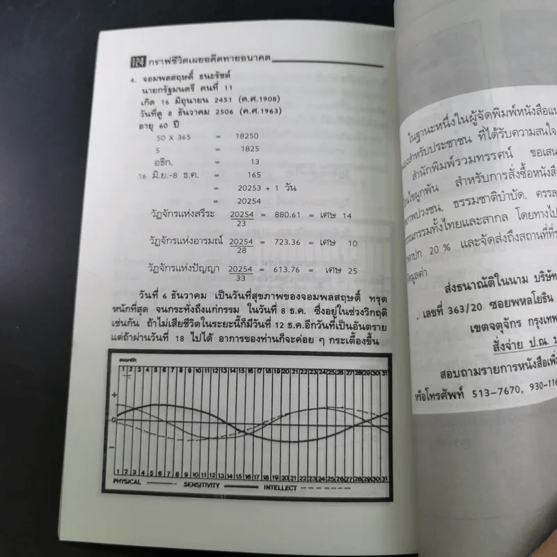 กราฟชีวิตเผยอดีตทายอนาคต - ภาณุ อัมพรบุพชา รูปที่ 17