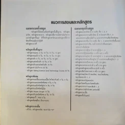 ตำราทำขนม จากแป้งสาลี ฉบับรวมเล่ม 1,2 + เล่ม 3 รูปที่ 23