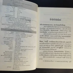 จอมคนแผ่นดินเดือด 23 เล่มจบ (ขาดเล่ม 6,7,8,9,16) รูปที่ 9