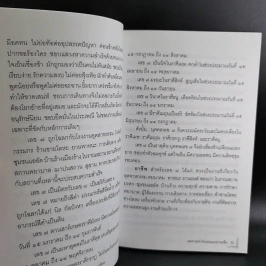 เลขศาสตร์ ตัวเลขกับความเชื่อ - พระมหาชานนท์ กุสลจิตโต รูปที่ 13