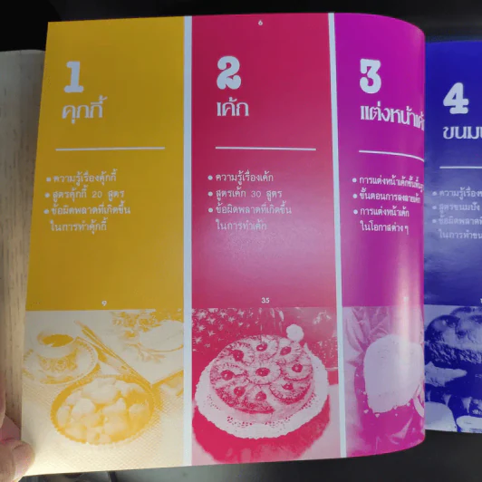 ตำราทำขนม จากแป้งสาลี ฉบับรวมเล่ม 1,2 + เล่ม 3 รูปที่ 11