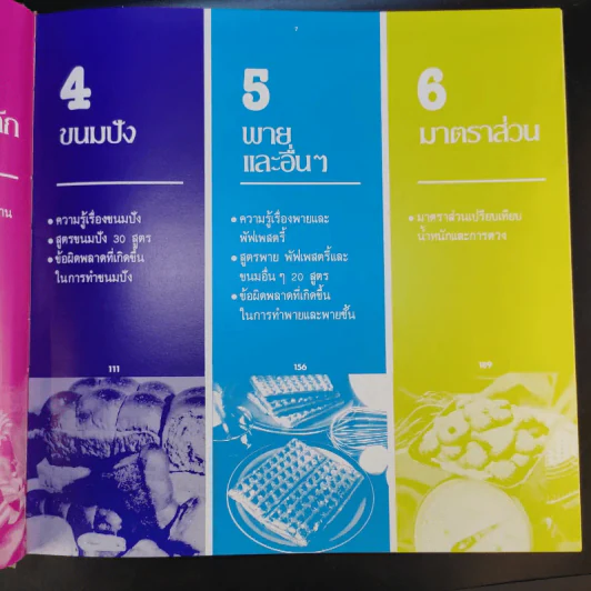 ตำราทำขนม จากแป้งสาลี ฉบับรวมเล่ม 1,2 + เล่ม 3 รูปที่ 12