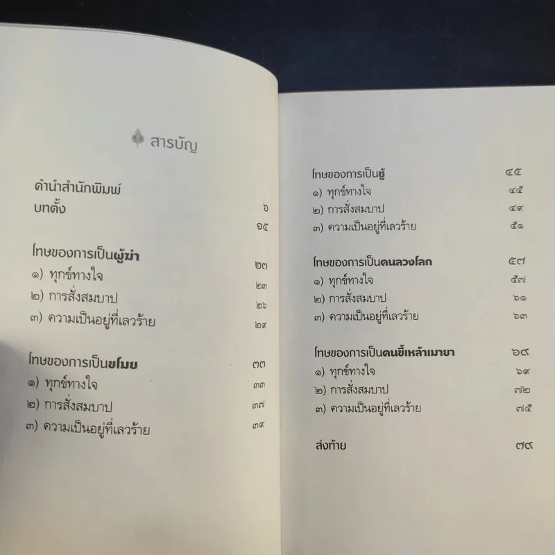 ผิดที่ไม่รู้ - ดังตฤณ รูปที่ 12
