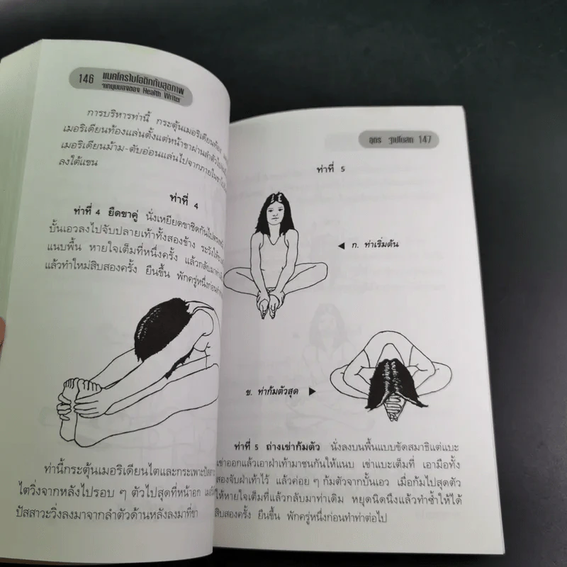 แมคโครไบโอติก สู่เสรีภาพและความงาม จากมุมมอง อุดร ฐาปโนสถ รูปที่ 17