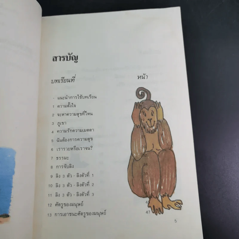แนวทางสู่ความสุข - ดร.อาจอง ชุมสาย ณ อยุธยา รูปที่ 10