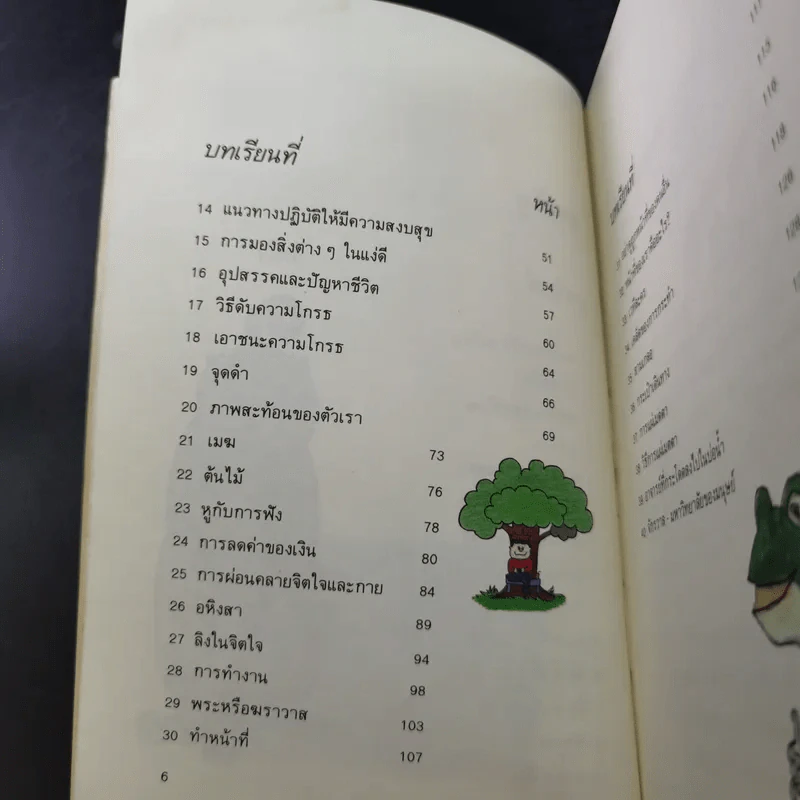 แนวทางสู่ความสุข - ดร.อาจอง ชุมสาย ณ อยุธยา รูปที่ 11