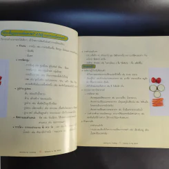 Window to the World Learning by Cooking หน้าต่างความรู้สู่ความอร่อย - ครูแมว รูปที่ 12