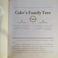 Foam Cake Whole Egg เบาฟูดูเนียนนุ่ม (สอนทำขนม) รูปที่ 13