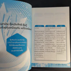 คู่มือ Scan หุ้น - พญ.อรพรรณ คงพันธุ์วิจิตร รูปที่ 13