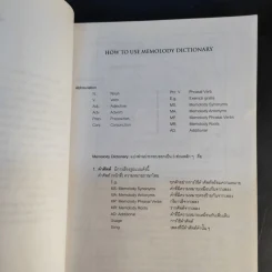Memolody Dictionary รูปที่ 10