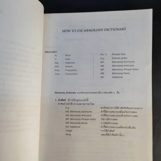 Memolody Dictionary รูปที่ 10