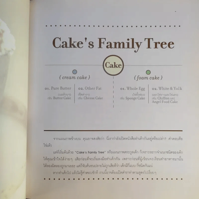 Foam Cake Whole Egg เบาฟูดูเนียนนุ่ม (สอนทำขนม) รูปที่ 13