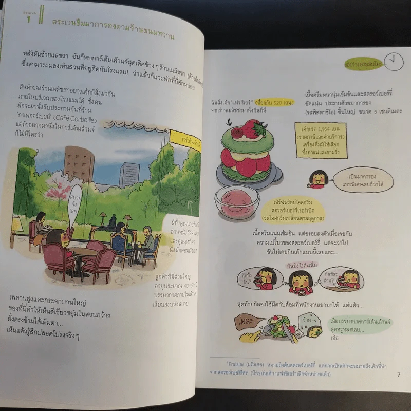 โตเกียวหม่ำๆ - มิกิ ทะกะฮะชิ รูปที่ 15