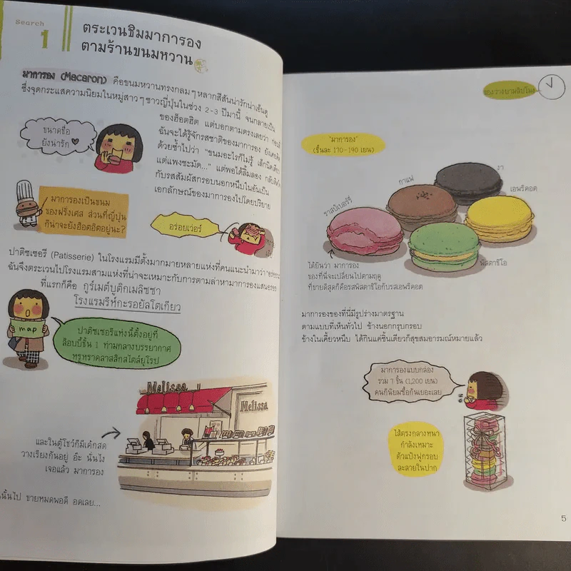 โตเกียวหม่ำๆ - มิกิ ทะกะฮะชิ รูปที่ 14