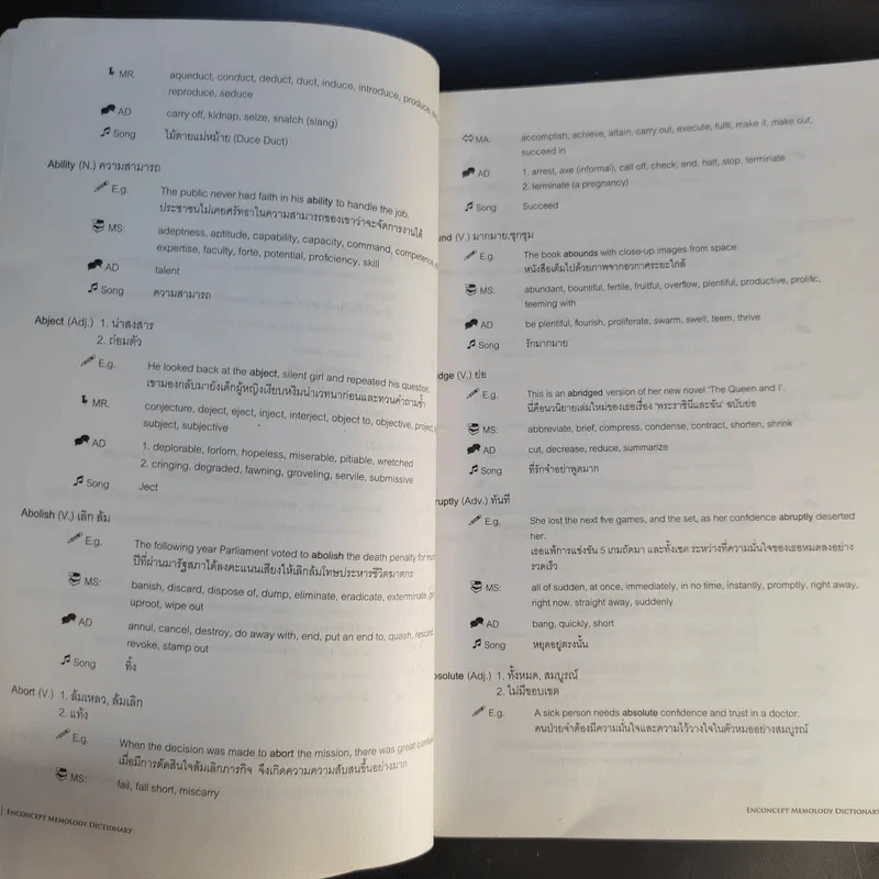 Memolody Dictionary รูปที่ 12