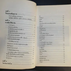 แจ่มใสไปกับวิตามิน - อรชุน เลียววัฒนะผล รูปที่ 13