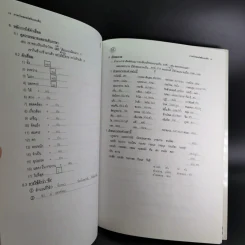 Da'Vance By A'Ping Thai Intensive หนังสือเรียนภาษาไทย อาจารย์ปิง รูปที่ 15