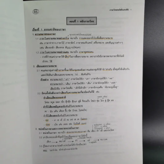 Da'Vance By A'Ping Thai Intensive หนังสือเรียนภาษาไทย อาจารย์ปิง รูปที่ 12