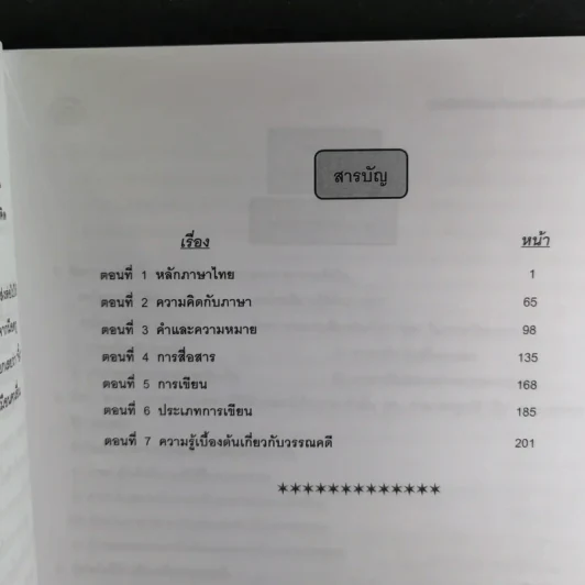 Da'Vance By A'Ping หนังสือเรียนไทย-สังคม อาจารย์ปิง 4 เล่ม รูปที่ 29