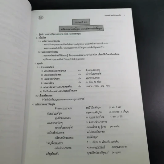 Da'Vance By A'Ping หนังสือเรียนไทย-สังคม อาจารย์ปิง 4 เล่ม รูปที่ 21