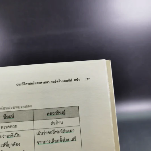 Da'Vance By A'Ping หนังสือเรียนไทย-สังคม อาจารย์ปิง 4 เล่ม รูปที่ 42