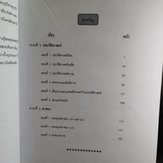 Da'Vance By A'Ping หนังสือเรียนไทย-สังคม อาจารย์ปิง 4 เล่ม รูปที่ 37