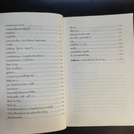 กดจุดหยุดโรค - ลลิดา, น.พ.สุรเกียรติ รูปที่ 12