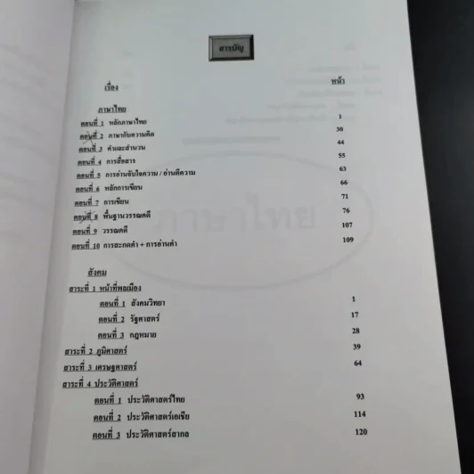 Da'Vance By A'Ping หนังสือเรียนไทย-สังคม อาจารย์ปิง รูปที่ 9