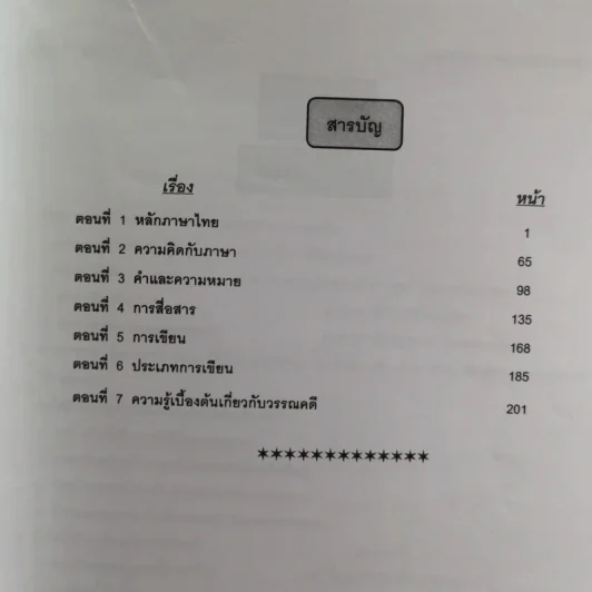Da'Vance By A'Ping หนังสือเรียนไทย-สังคม อาจารย์ปิง รูปที่ 33
