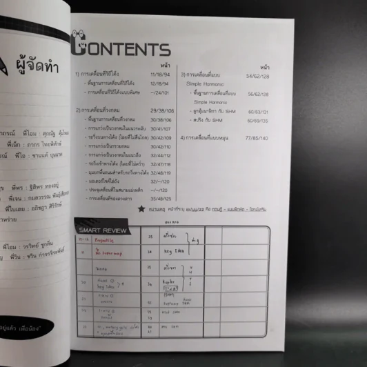 Physics OnDemand Phy-Ent V-Series Vol.1-7 รูปที่ 21