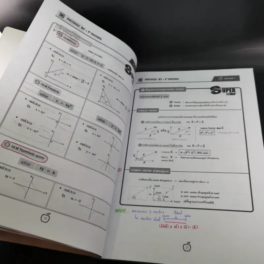 Physics OnDemand Phy-Ent V-Series Vol.1-7 รูปที่ 10