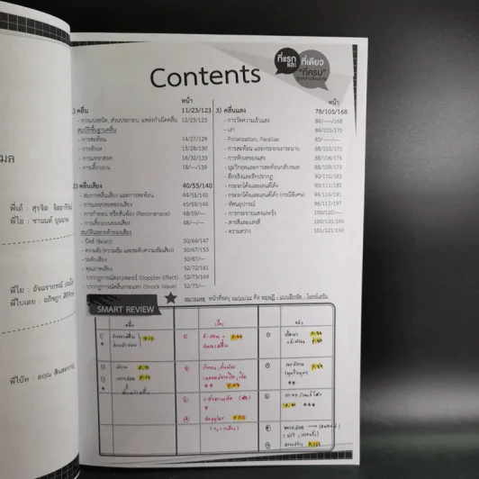 Physics OnDemand Phy-Ent V-Series Vol.1-7 รูปที่ 36