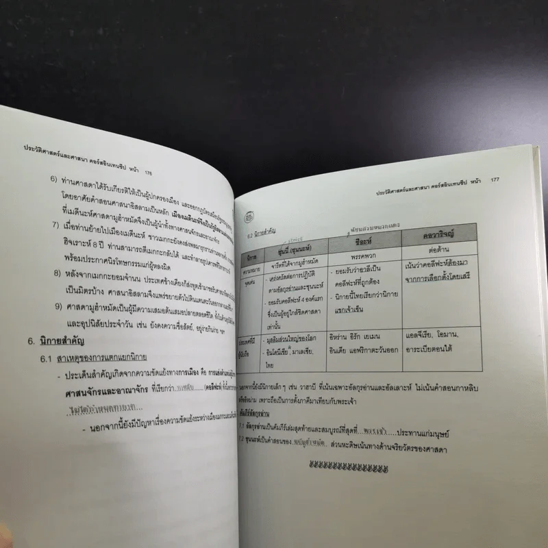 Da'Vance By A'Ping หนังสือเรียนไทย-สังคม อาจารย์ปิง 4 เล่ม รูปที่ 41