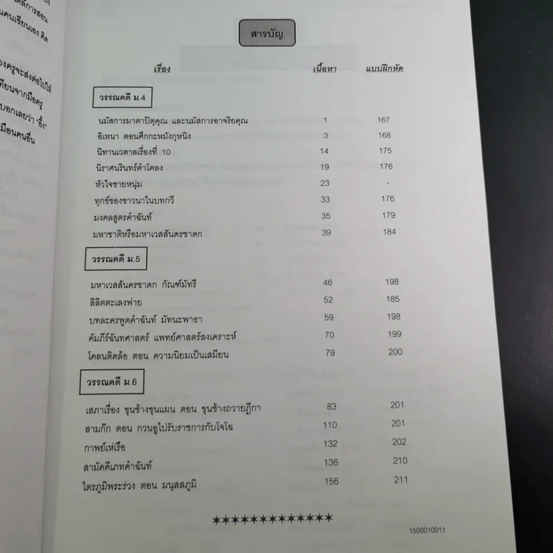 Da'Vance By A'Ping หนังสือเรียนไทย-สังคม อาจารย์ปิง 4 เล่ม รูปที่ 20