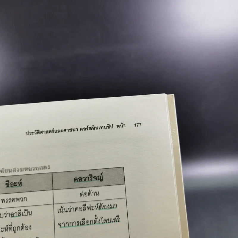 Da'Vance By A'Ping หนังสือเรียนไทย-สังคม อาจารย์ปิง 4 เล่ม รูปที่ 42