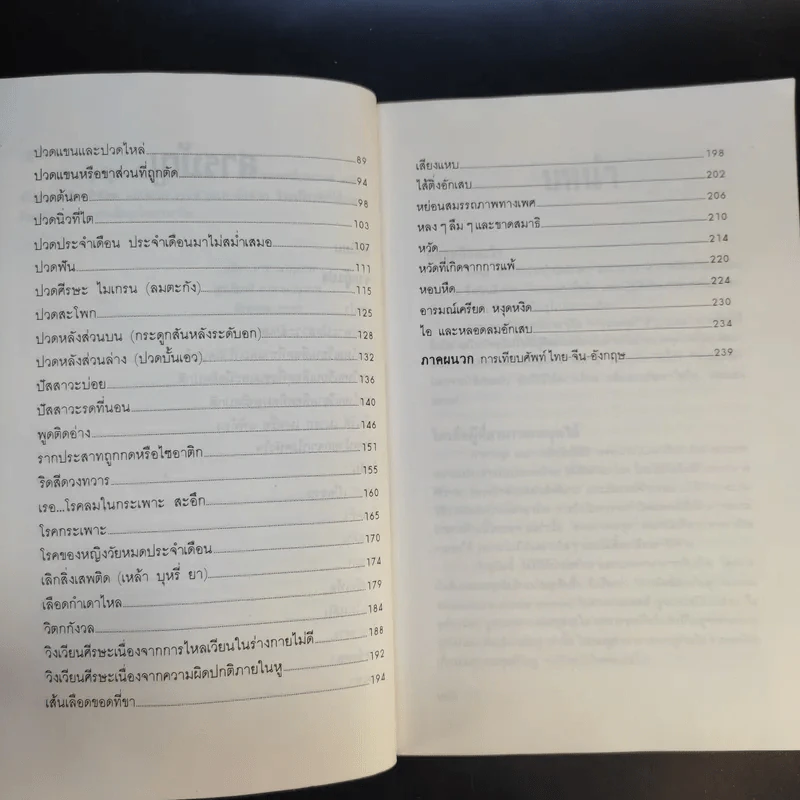 กดจุดหยุดโรค - ลลิดา, น.พ.สุรเกียรติ รูปที่ 12