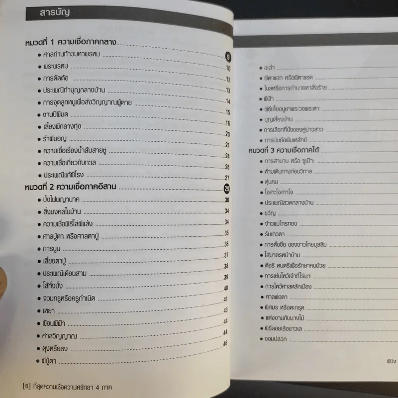 ที่สุดความเชื่อ ความศรัทธา พื้นบ้าน 4 ภาค - พินิจ จันทรและคณะ รูปที่ 10