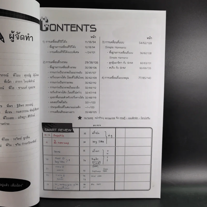 Physics OnDemand Phy-Ent V-Series Vol.1-7 รูปที่ 21