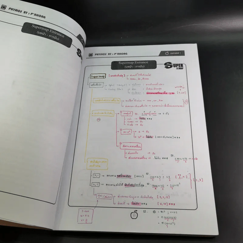 Physics OnDemand Phy-Ent V-Series Vol.1-7 รูปที่ 9