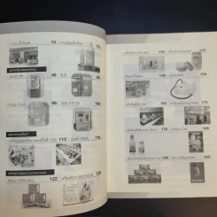 ธุรกิจน่าลงทุน 30 ธุรกิจเสริมความรวย รูปที่ 9