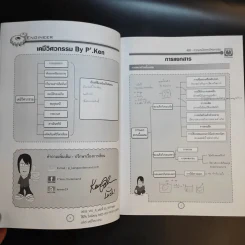 Physics OnDemand ความถนัดทางวิศวกรรม N-Series Vol.1-4 รูปที่ 32