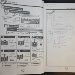 Physics OnDemand ความถนัดทางวิศวกรรม N-Series Vol.1-4 รูปที่ 17