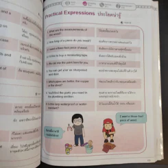 ภาษาอังกฤษเพื่อชีวิตประจำวัน รูปที่ 17