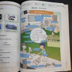 ภาษาอังกฤษเพื่อชีวิตประจำวัน รูปที่ 18