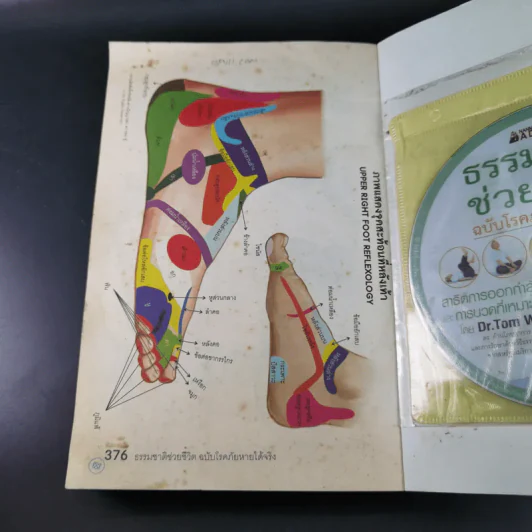 ธรรมชาติช่วยชีวิต ฉบับโรคภัยหายได้จริง - Dr.Tom Wu รูปที่ 20