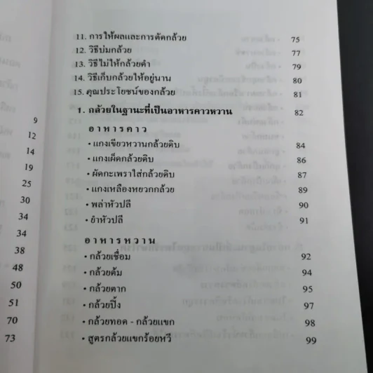 กล้วย - อภิสิทธิ์ วิริยานนท์ รูปที่ 11