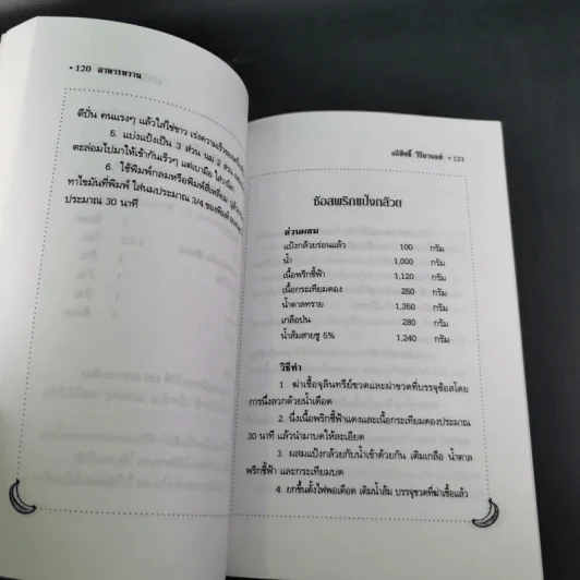 กล้วย - อภิสิทธิ์ วิริยานนท์ รูปที่ 16